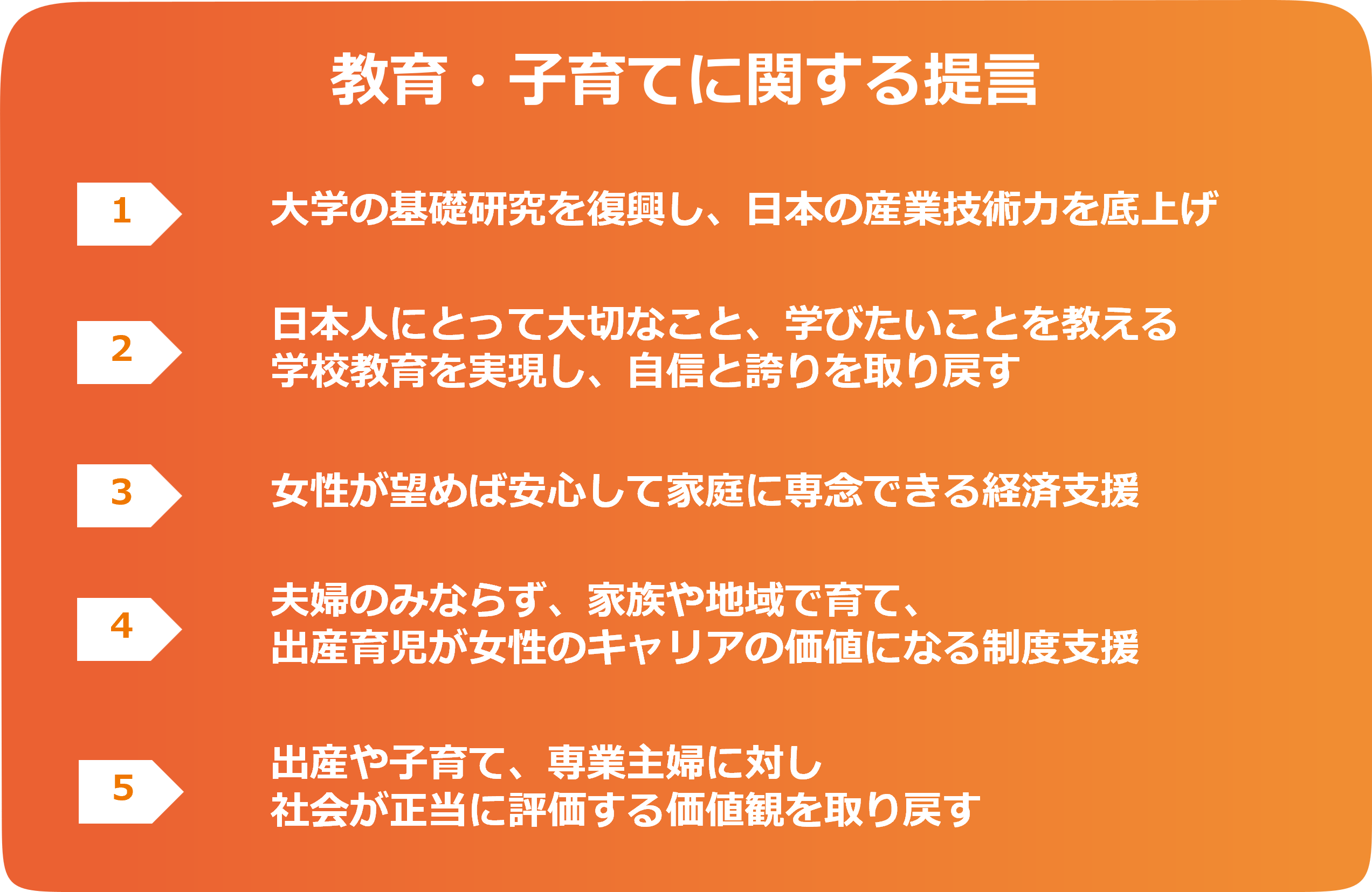 教育提言