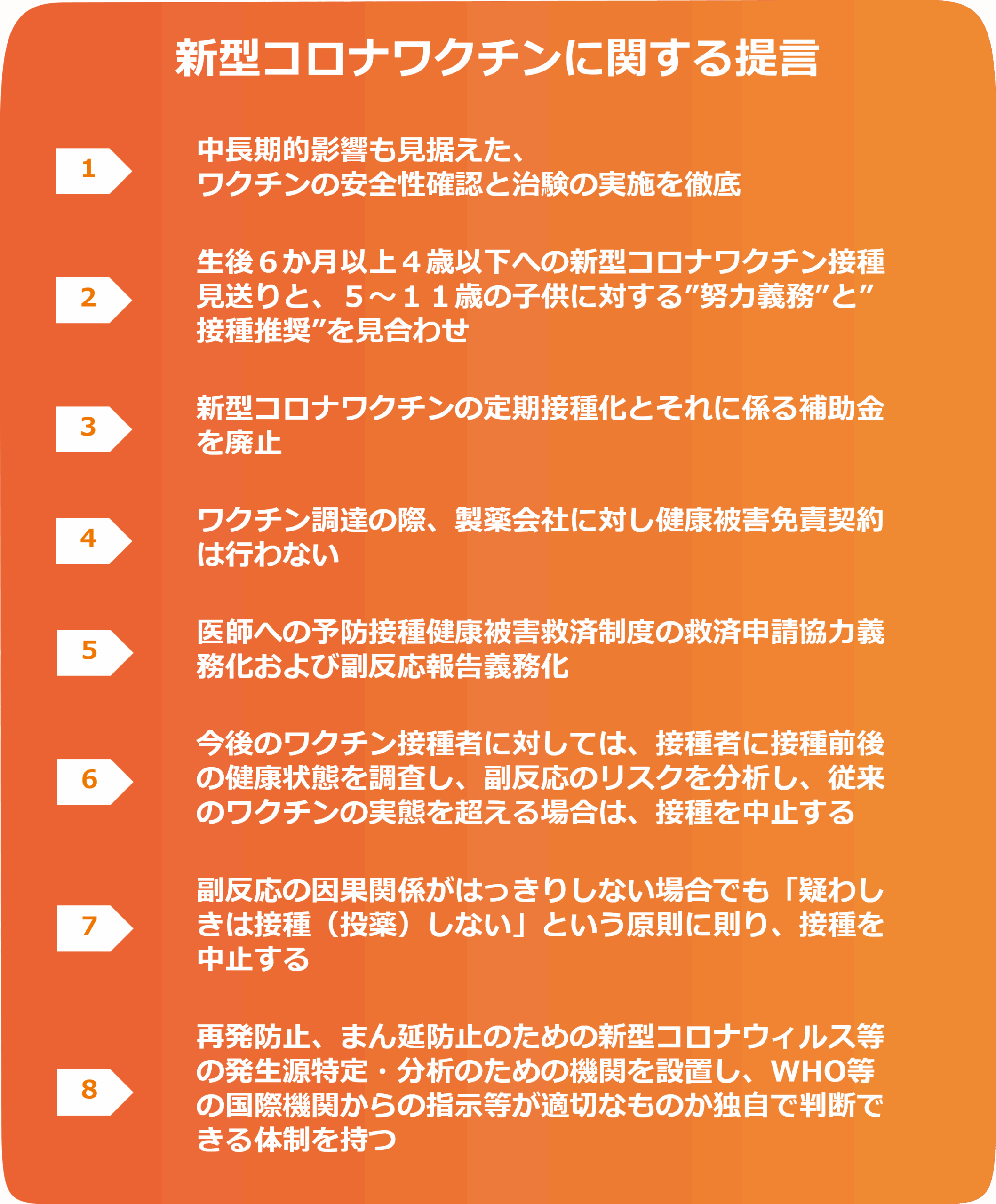 新型コロナ提言2025