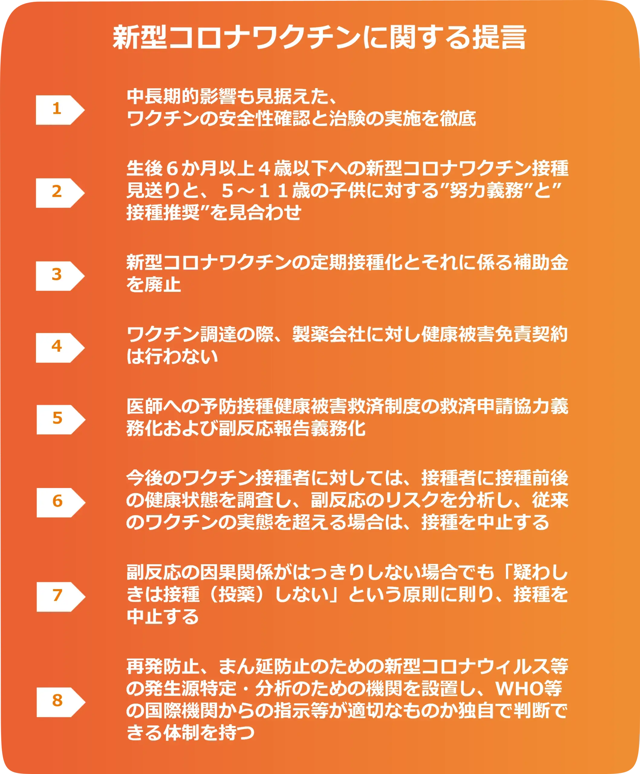 新型コロナ提言2025
